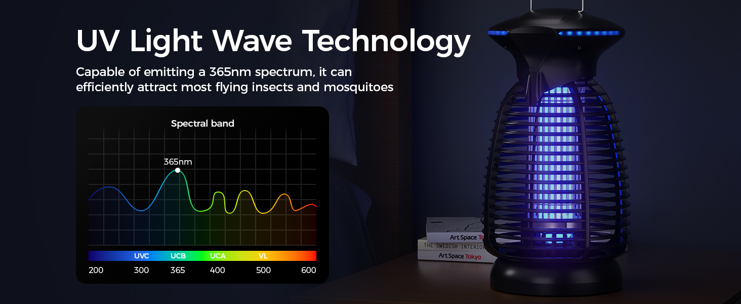 Xlamon Mosquito Trap 1